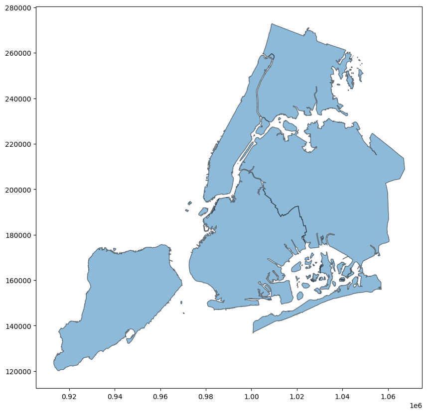 ../../_images/matplotlib_geopandas_example_11_0.png