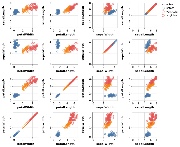 ../../_images/vega_pdvega_examples_40_2.png